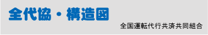 全代協・構造図